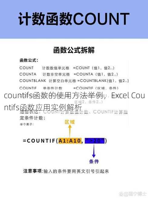 countifs函数的使用方法举例