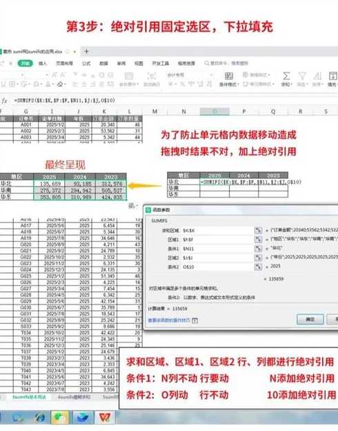 input标签最常用的三个属性（input标签的作用）