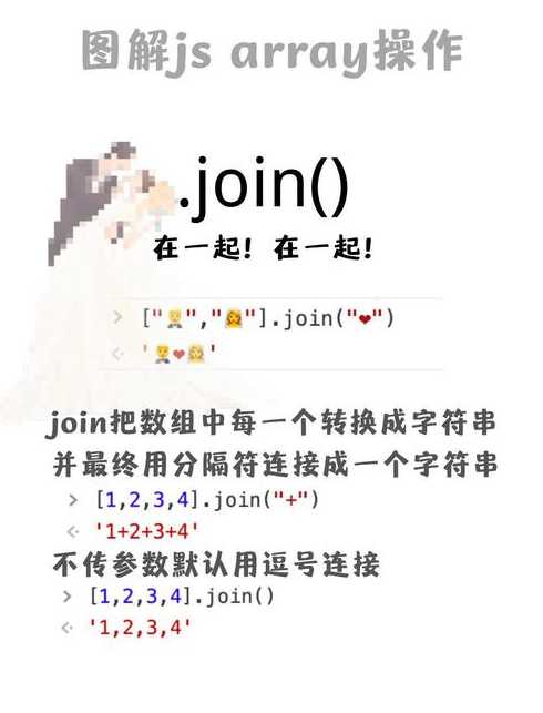 jsdate对象方法（js date对象构造方法）