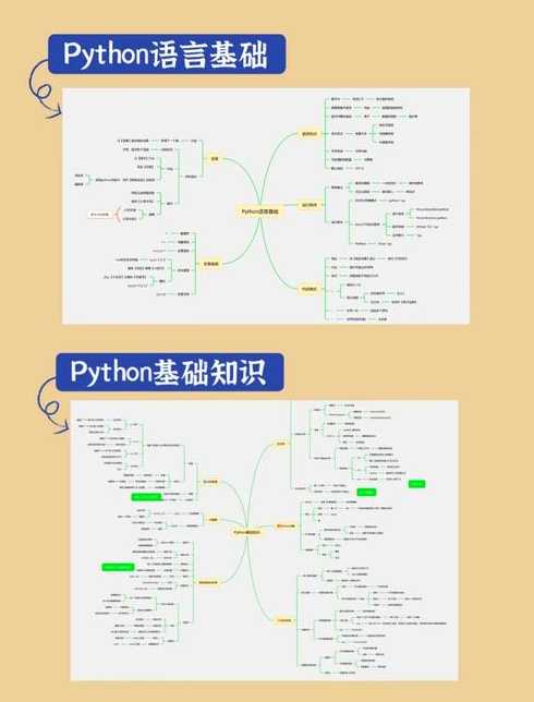python基础教程电子书在线阅读（python基础教程）