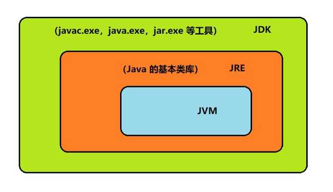 javajvm（javajvm视频美国日皮）