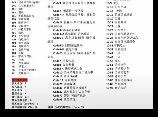 colspan代码表示什么（colspans）