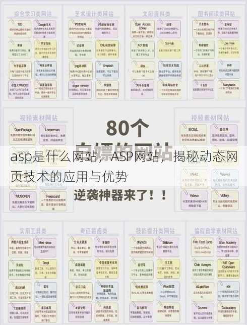 asp是什么网站