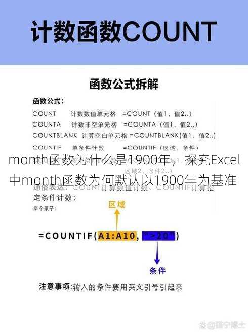 month函数为什么是1900年，探究Excel中month函数为何默认以1900年为基准