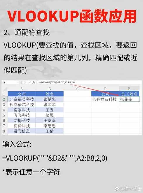 vlookup函数的使用方法公式绝对引用（vlookup如何绝对引用）