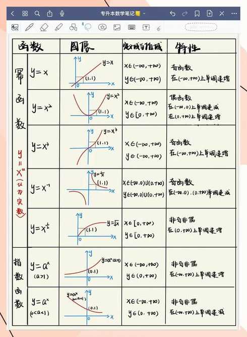 frequency函数的功能（frequency函数两种）