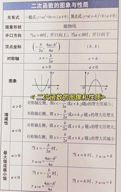 frequency函数的功能（frequency函数两种）