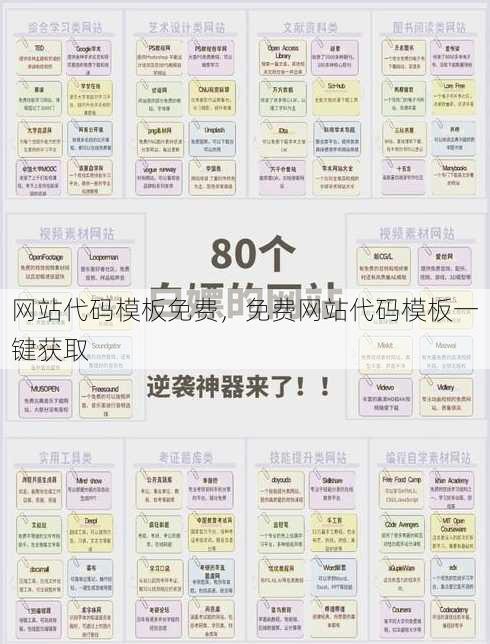 网站代码模板免费
