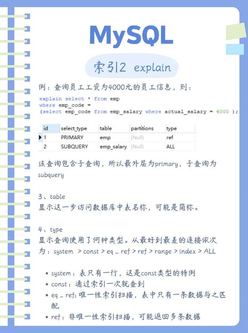 mysql编程入门教程（mysql怎么编程）
