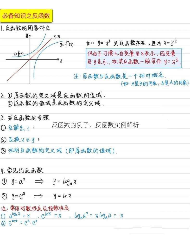 反函数的例子，反函数实例解析