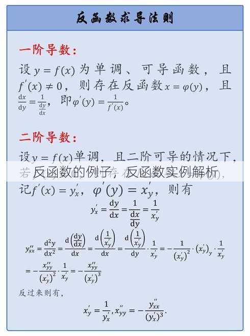 反函数的例子