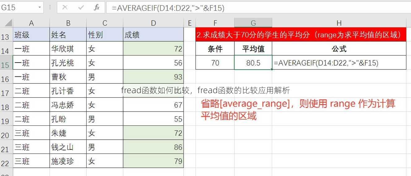 fread函数如何比较