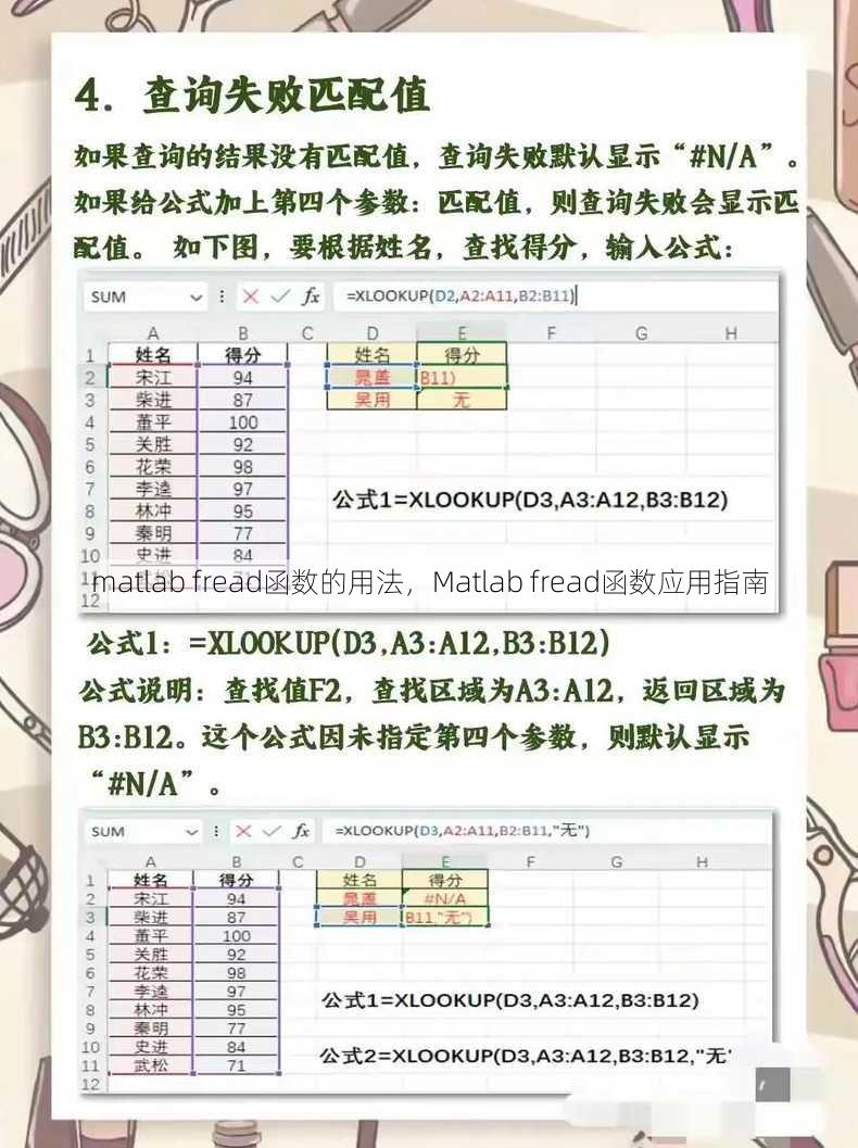 matlab fread函数的用法