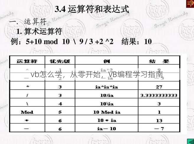 vb怎么学，从零开始，VB编程学习指南