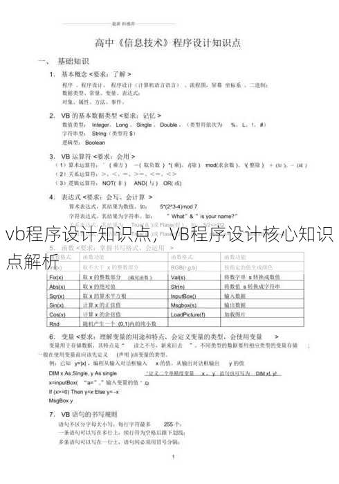 vb程序设计知识点