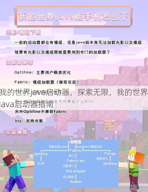 我的世界java启动器
