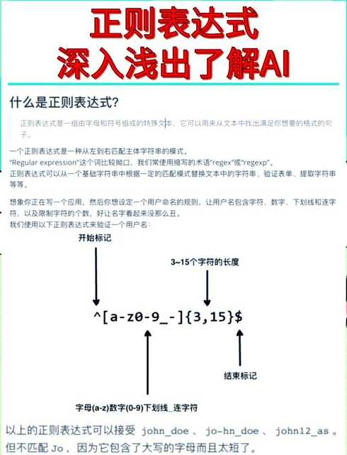 正则表达式php（正则表达式中的*和*?的区别是什么?）