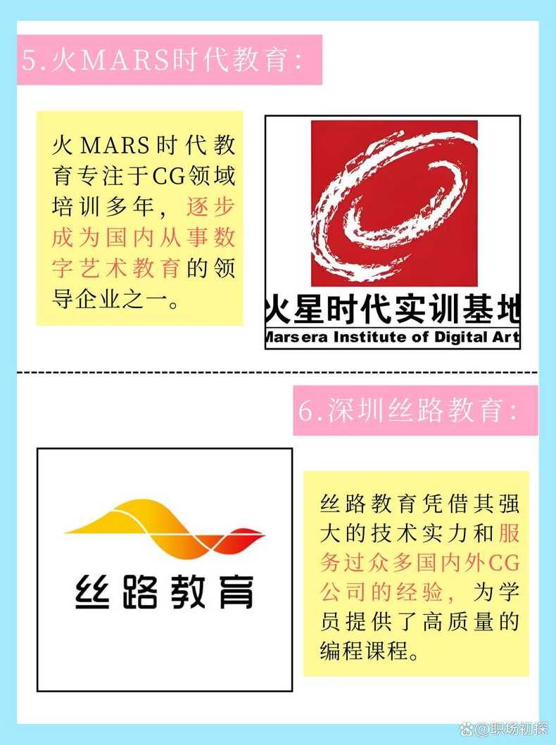 国内十大编程培训机构（国内最好的编程培训学校）