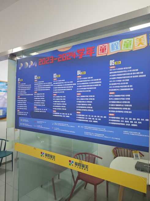 国内十大编程培训机构（国内最好的编程培训学校）