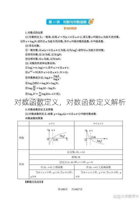 对数函数定义