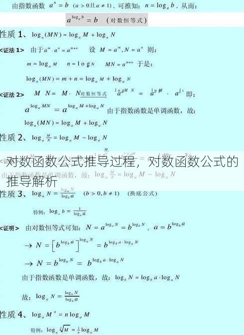 对数函数公式推导过程