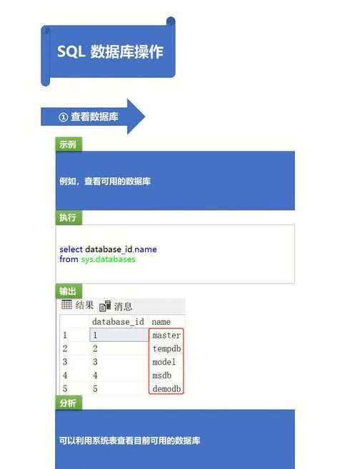 sql数据库修改数据（sql数据库如何修改数据）