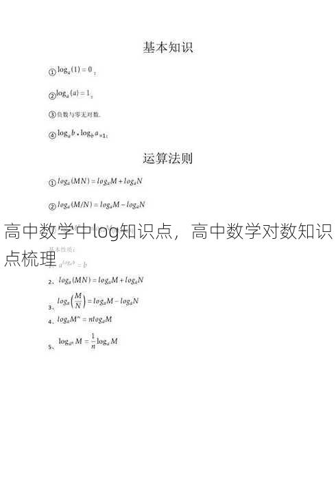 高中数学中log知识点