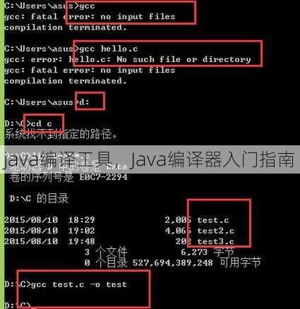 java编译工具