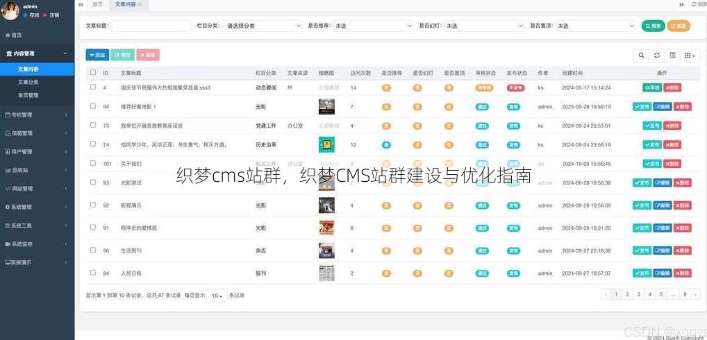 织梦cms站群