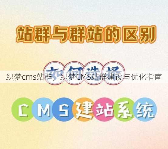 织梦cms站群