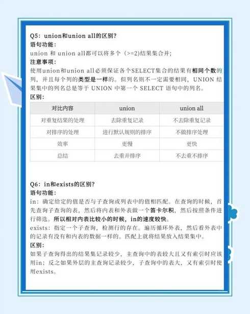 sql基本语法（SQL基本语法面试题）