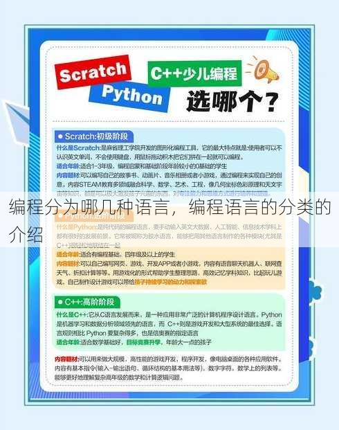 编程分为哪几种语言，编程语言的分类的介绍
