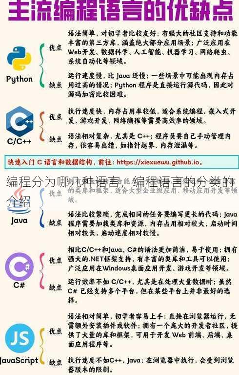 编程分为哪几种语言