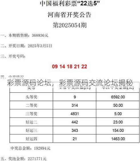彩票源码论坛