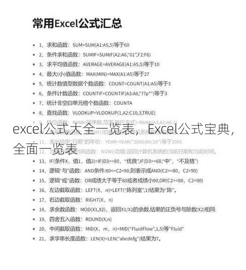 excel公式大全一览表