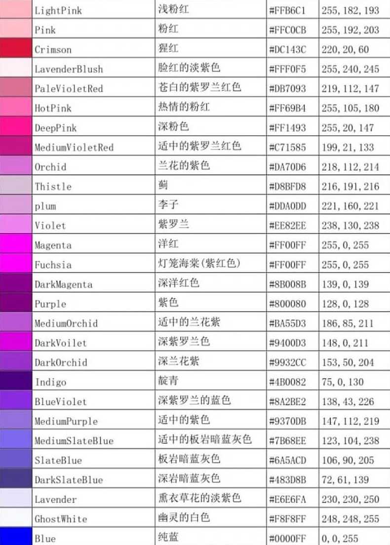 rgb颜色值对照表（RGB颜色值对照表）