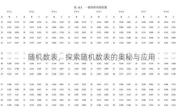 随机数表