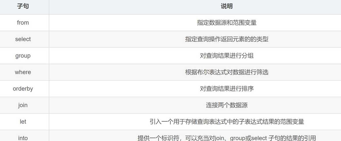 asp程序是什么意思（asp是用什么语言）