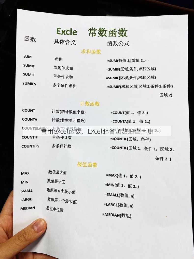 常用excel函数，Excel必备函数速查手册