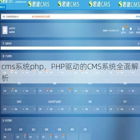cms系统php