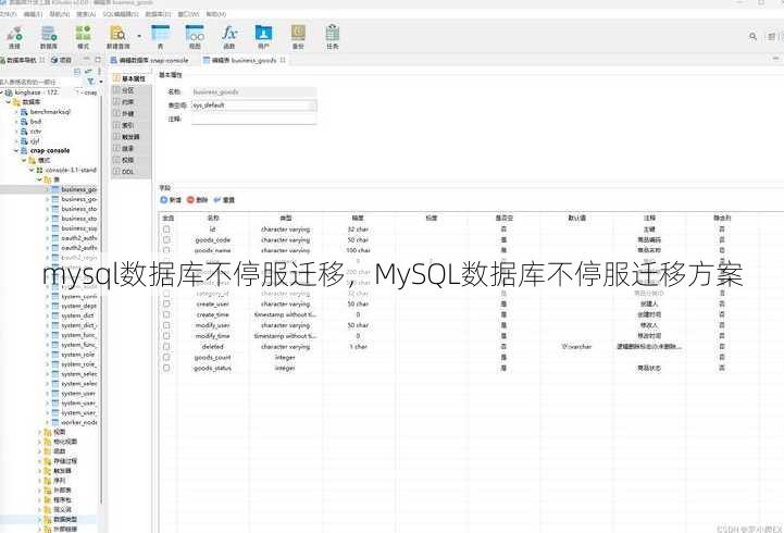 mysql数据库不停服迁移