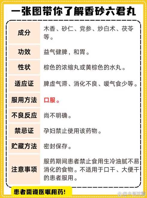 香砂六君丸多久一个疗程（香砂六君丸的功效与作用）