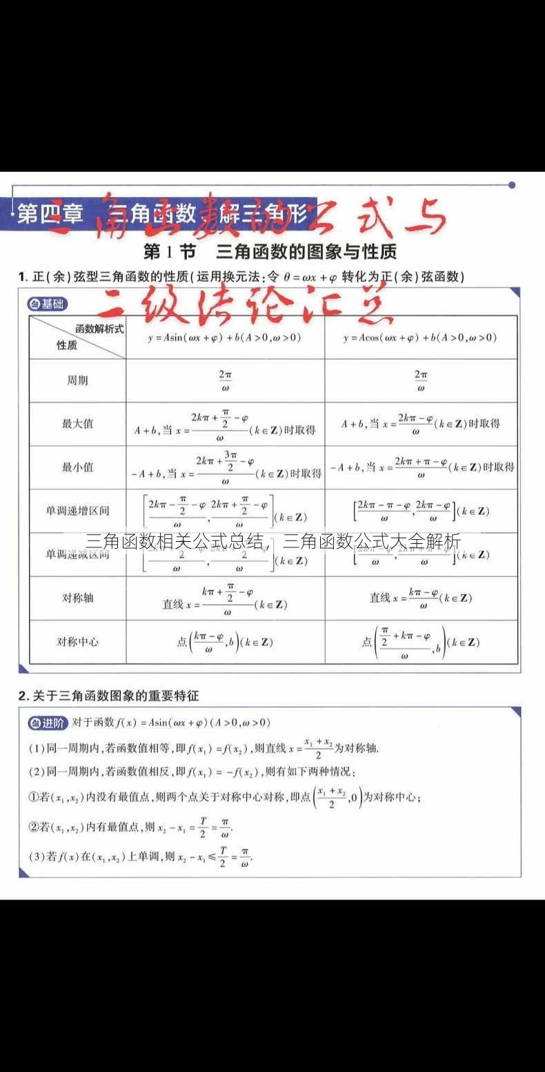 三角函数相关公式总结