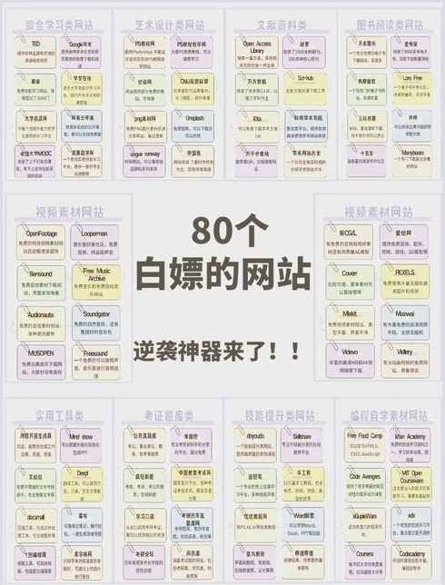 web服务器入口（web服务器地址）
