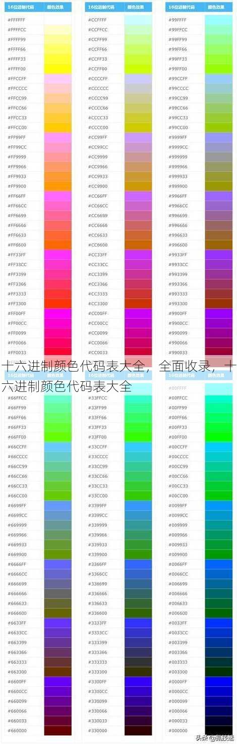 十六进制颜色代码表大全