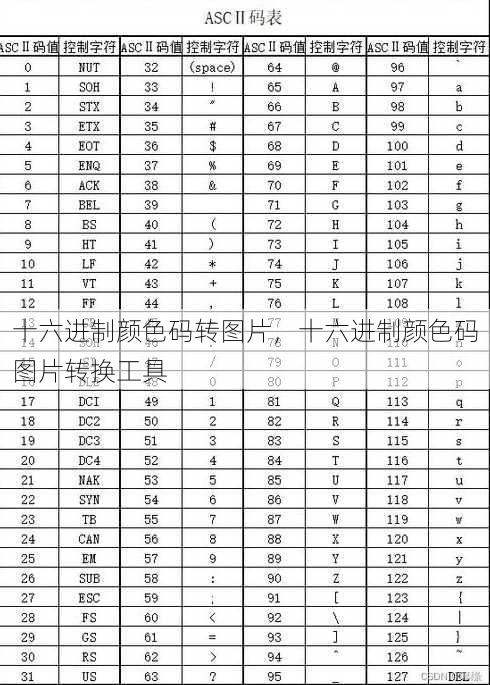 十六进制颜色码转图片