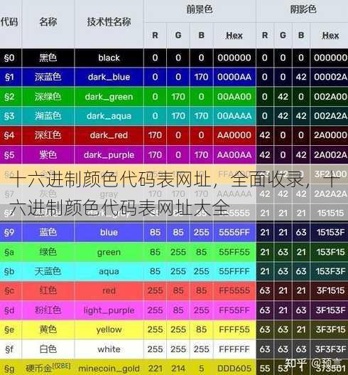 十六进制颜色代码表网址