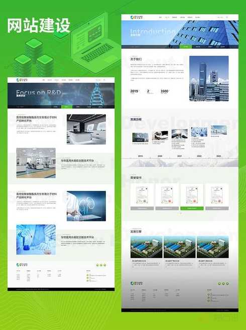 行业网站是什么意思（行业网页）