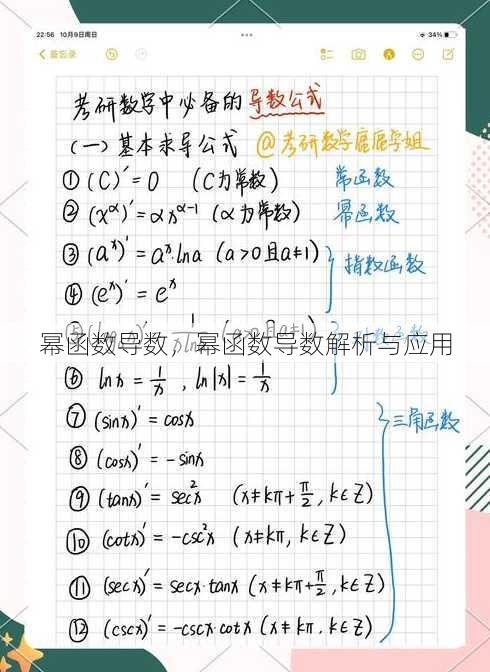 幂函数导数，幂函数导数解析与应用