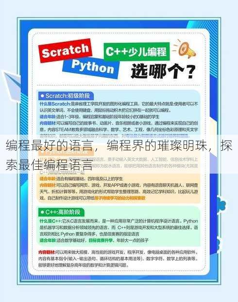 编程最好的语言
